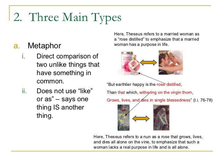 a midsummer nights dream summary symbolism in a midsummer nights dream